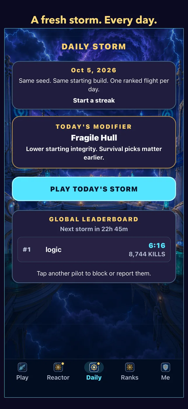 A fresh storm. Every day.