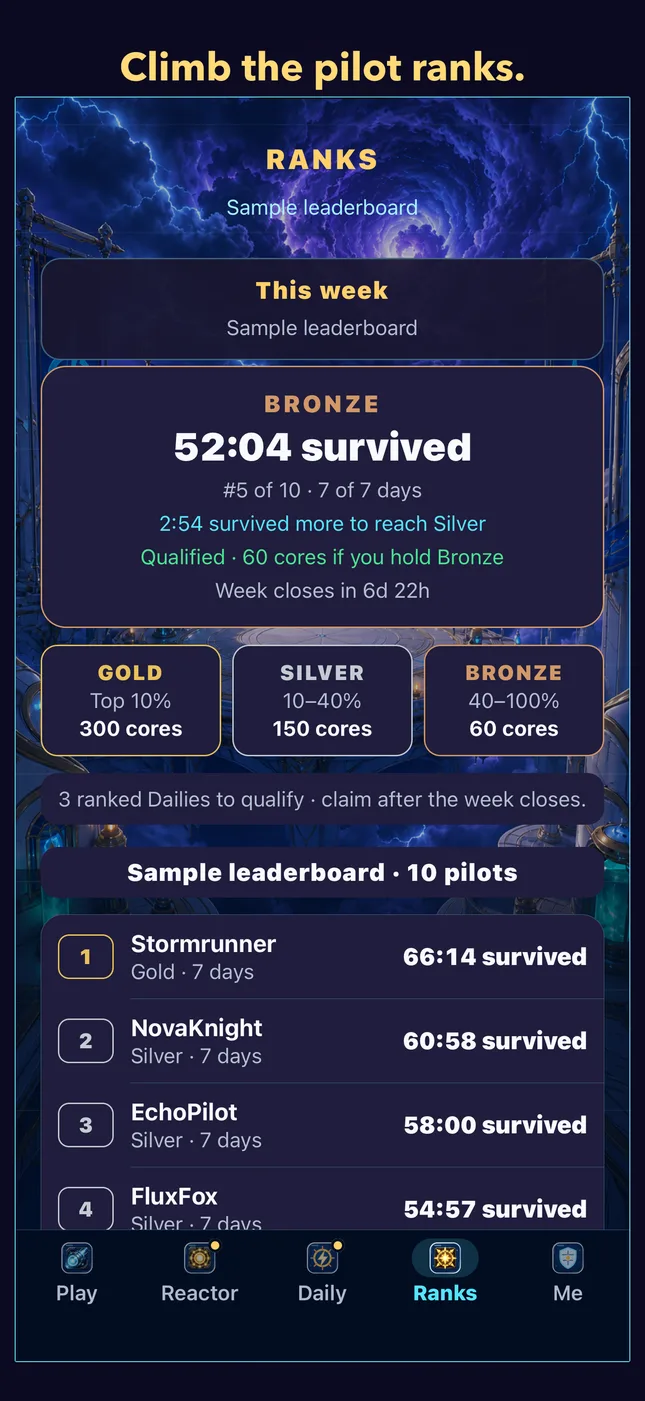 Climb the pilot ranks.