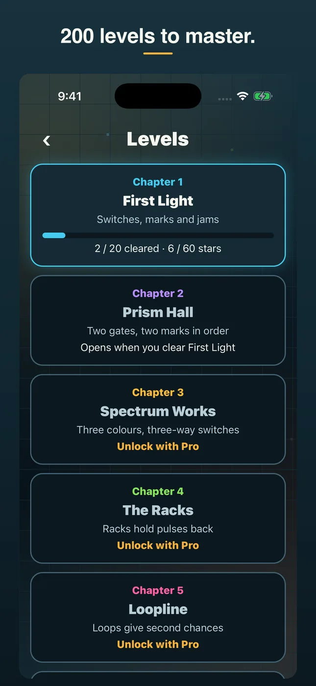 200 levels to master.