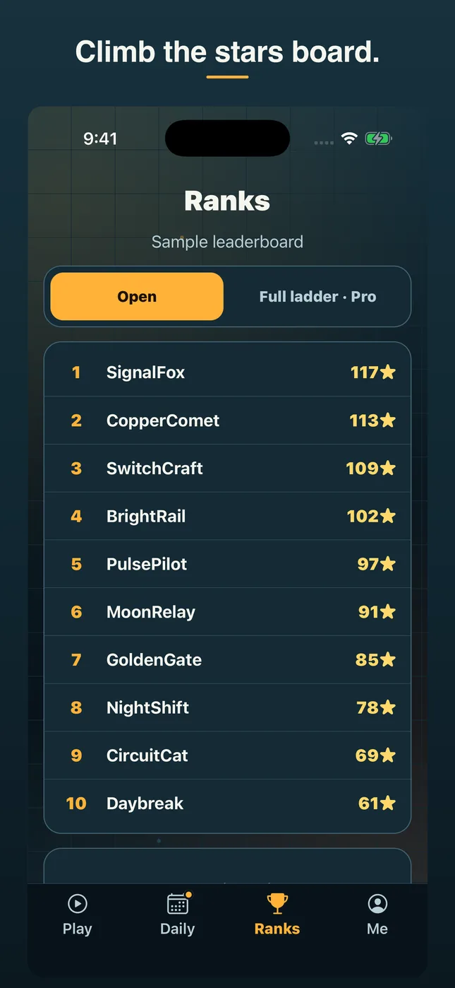 Climb the stars board. Illustrative standings.