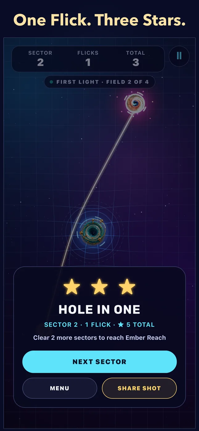 One Flick. Three Stars.