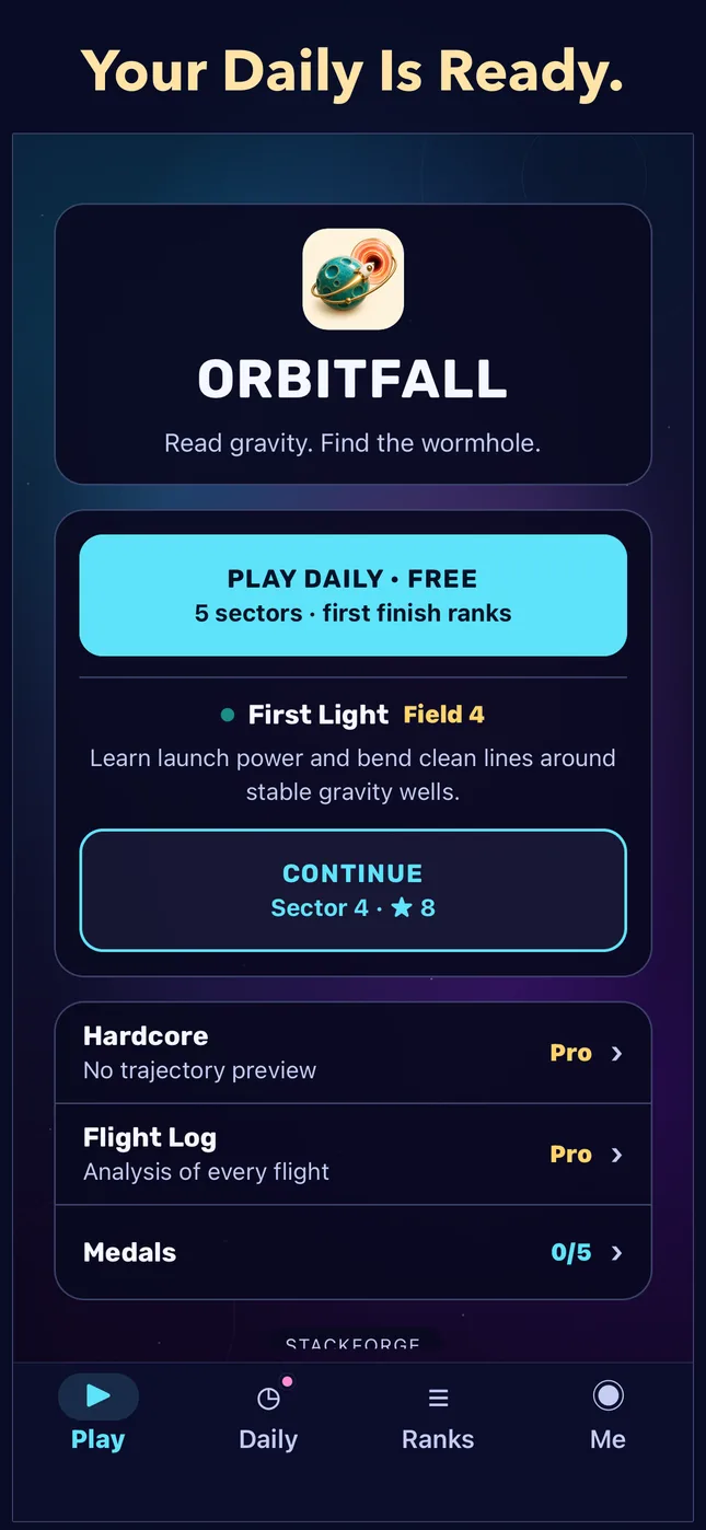 Your Daily Is Ready.