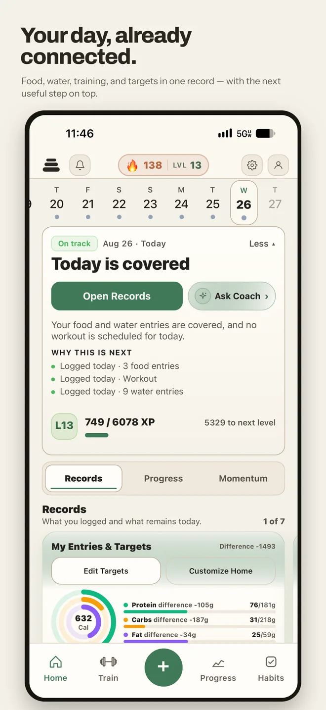 PlateStack home screen: today's food, training and habits in one record