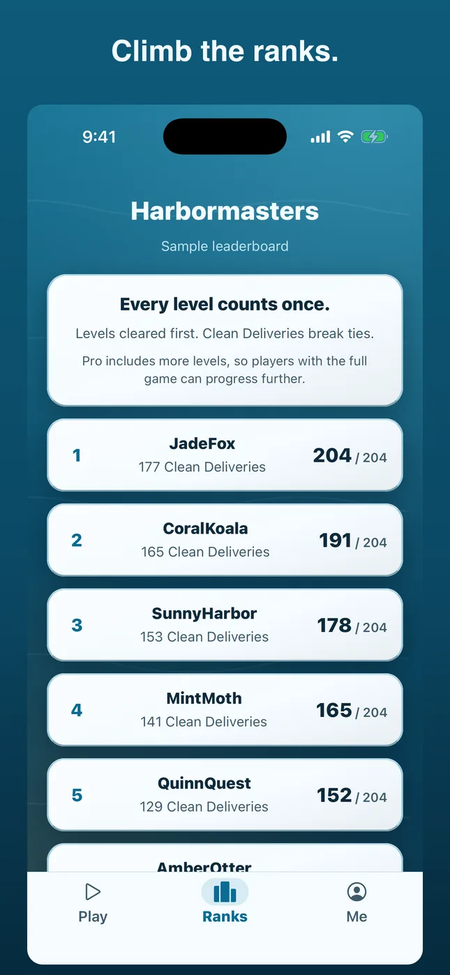 Climb the ranks.