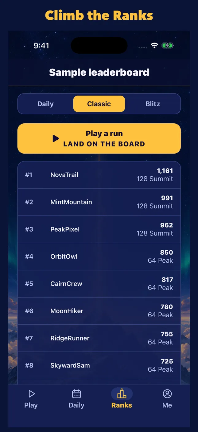 Climb the Ranks