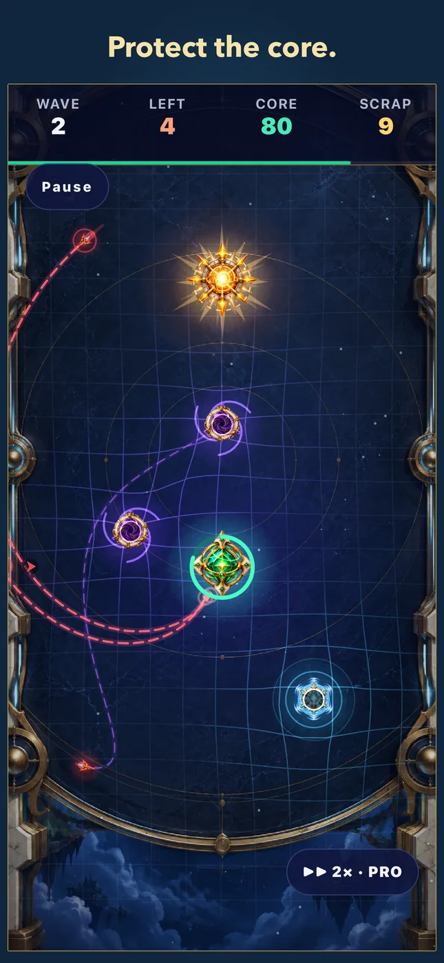 Protect the core.