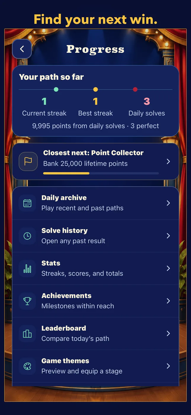 Find your next win.