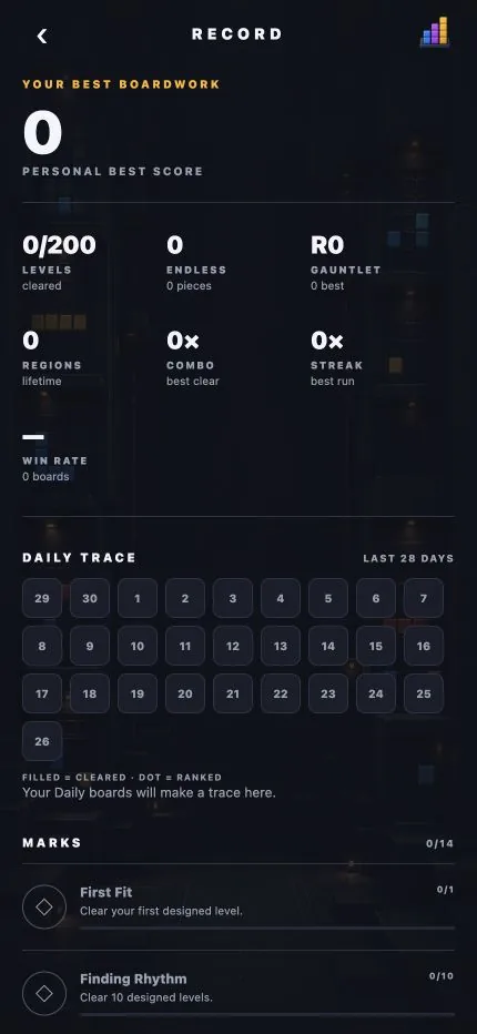 Stackward screen 3